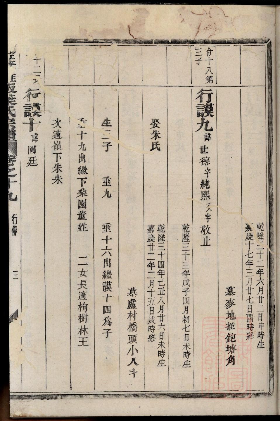 翟氏家谱查询