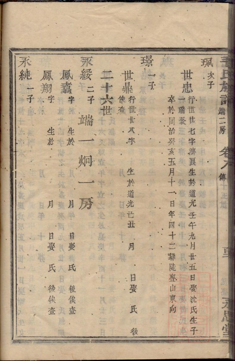 湖南邵阳杨氏族谱