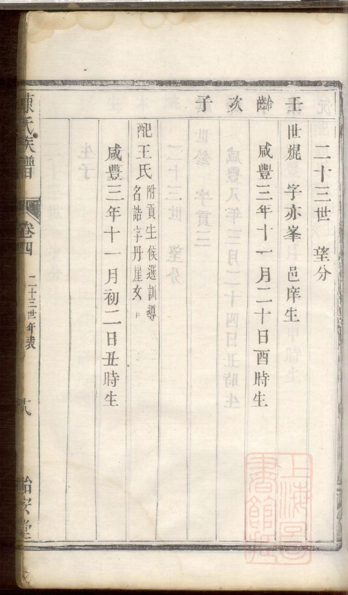 葛氏家谱网