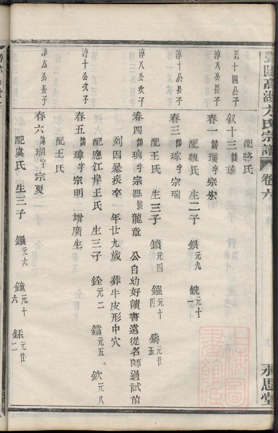 文氏家谱网