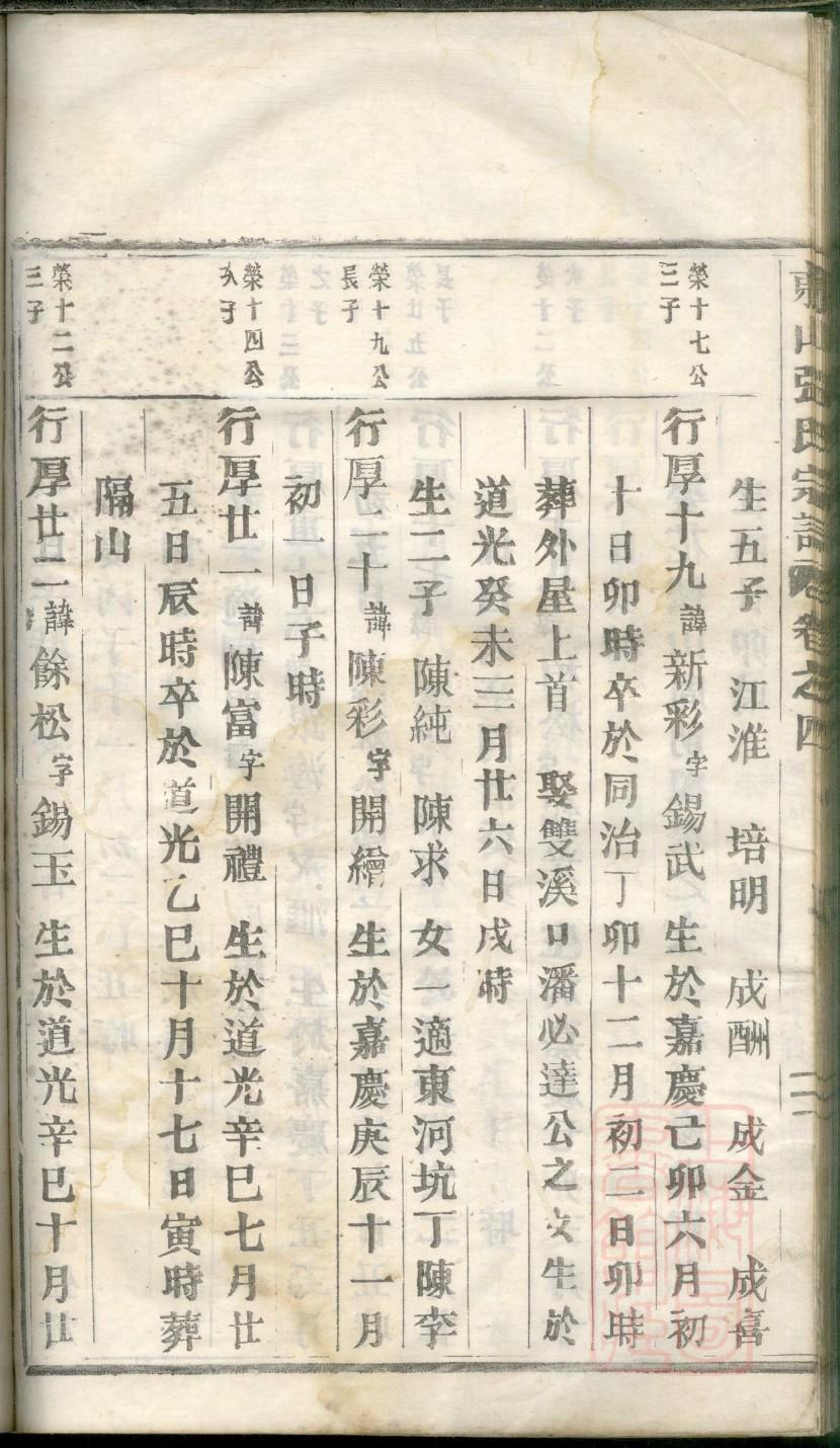 于氏家谱视频