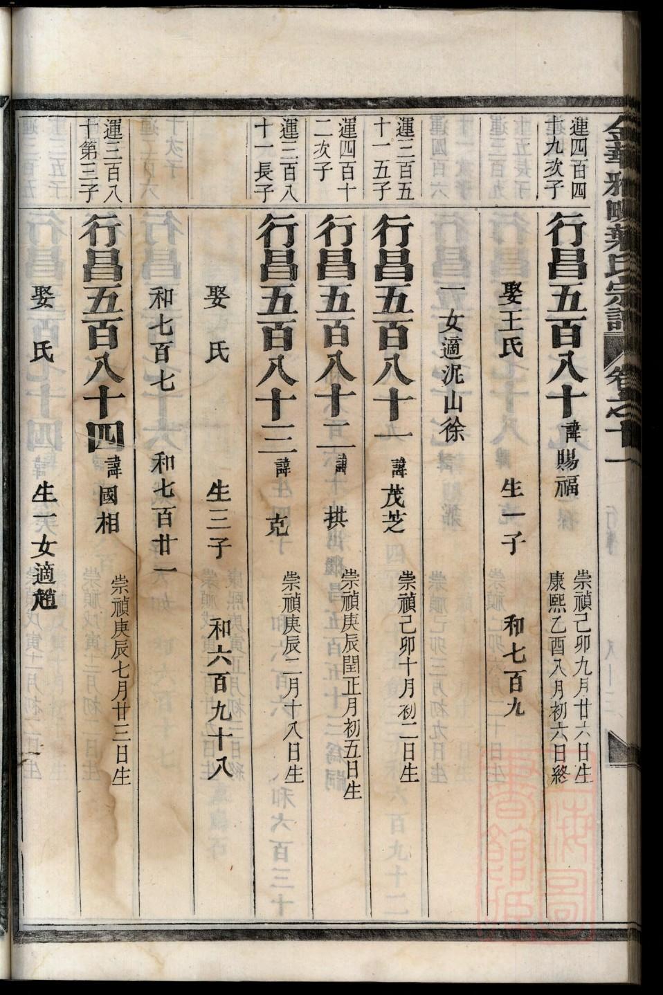 吴氏族谱天津分支