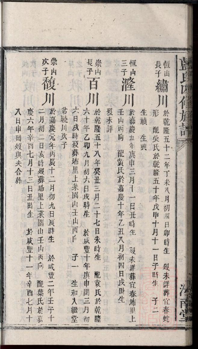 闽台族谱丛刊