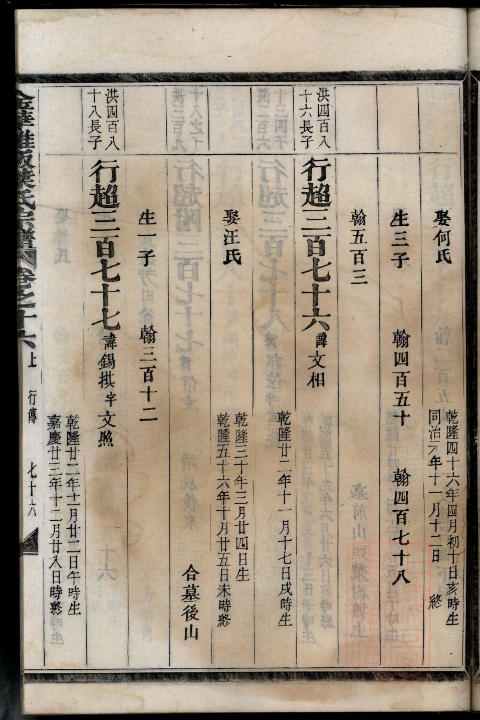 辽宁金氏宗祠在哪里