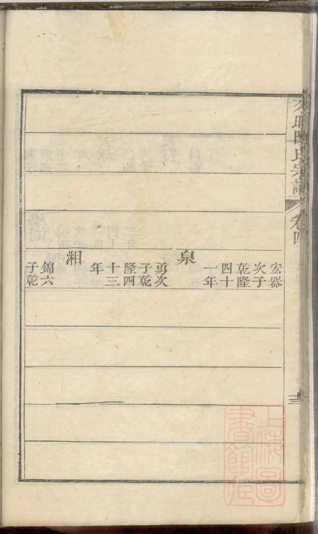 益氏族谱完整版