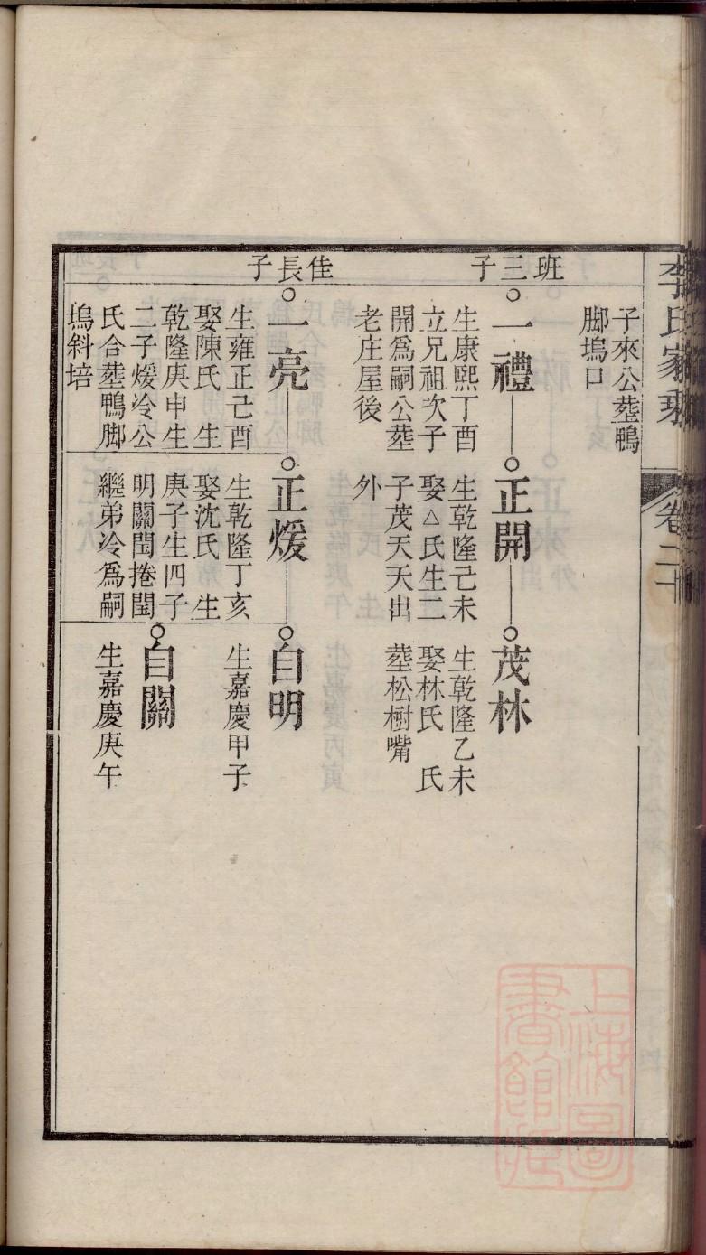 强姓姓氏来源简介