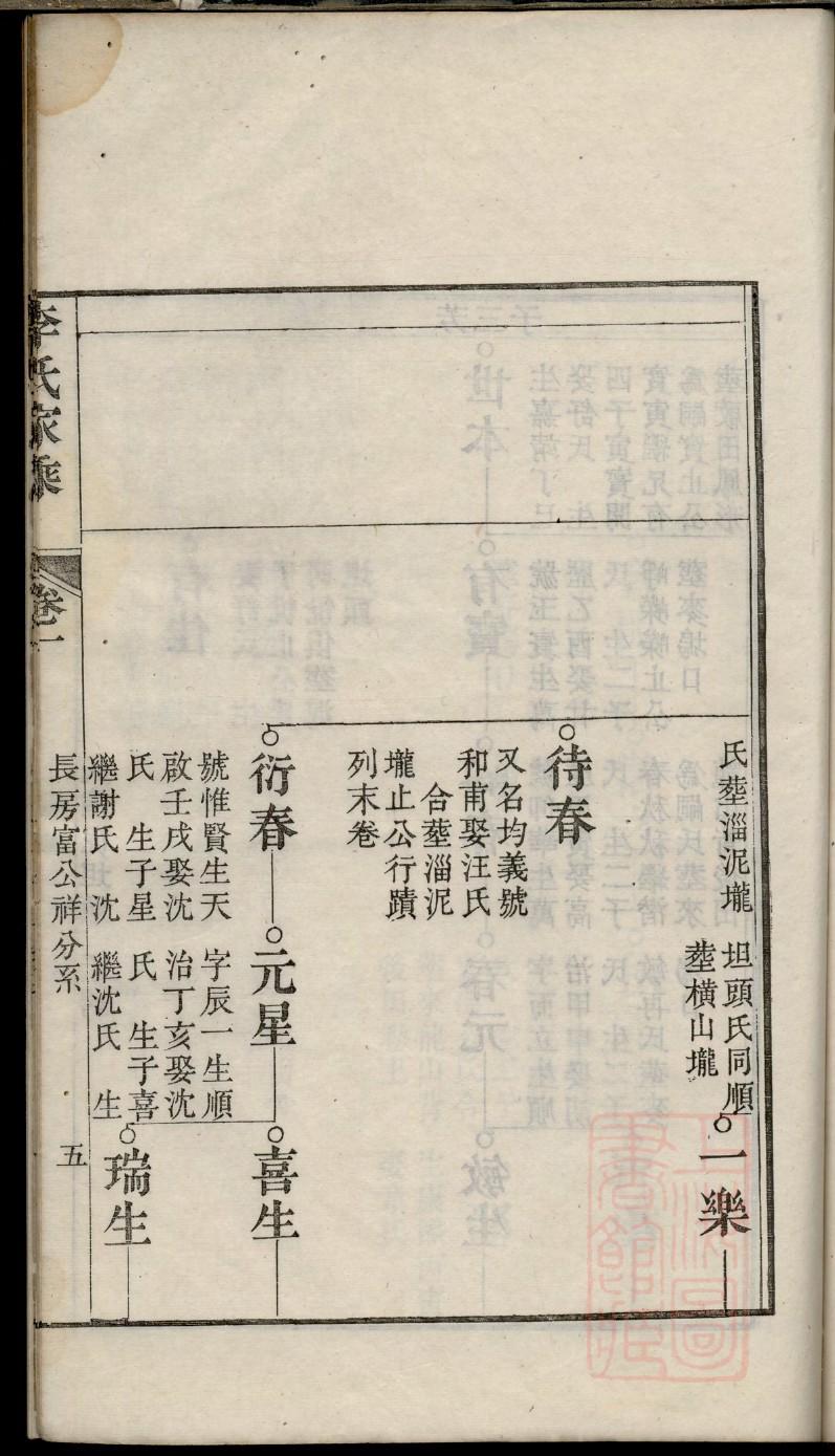 河北余氏宗祠在哪里