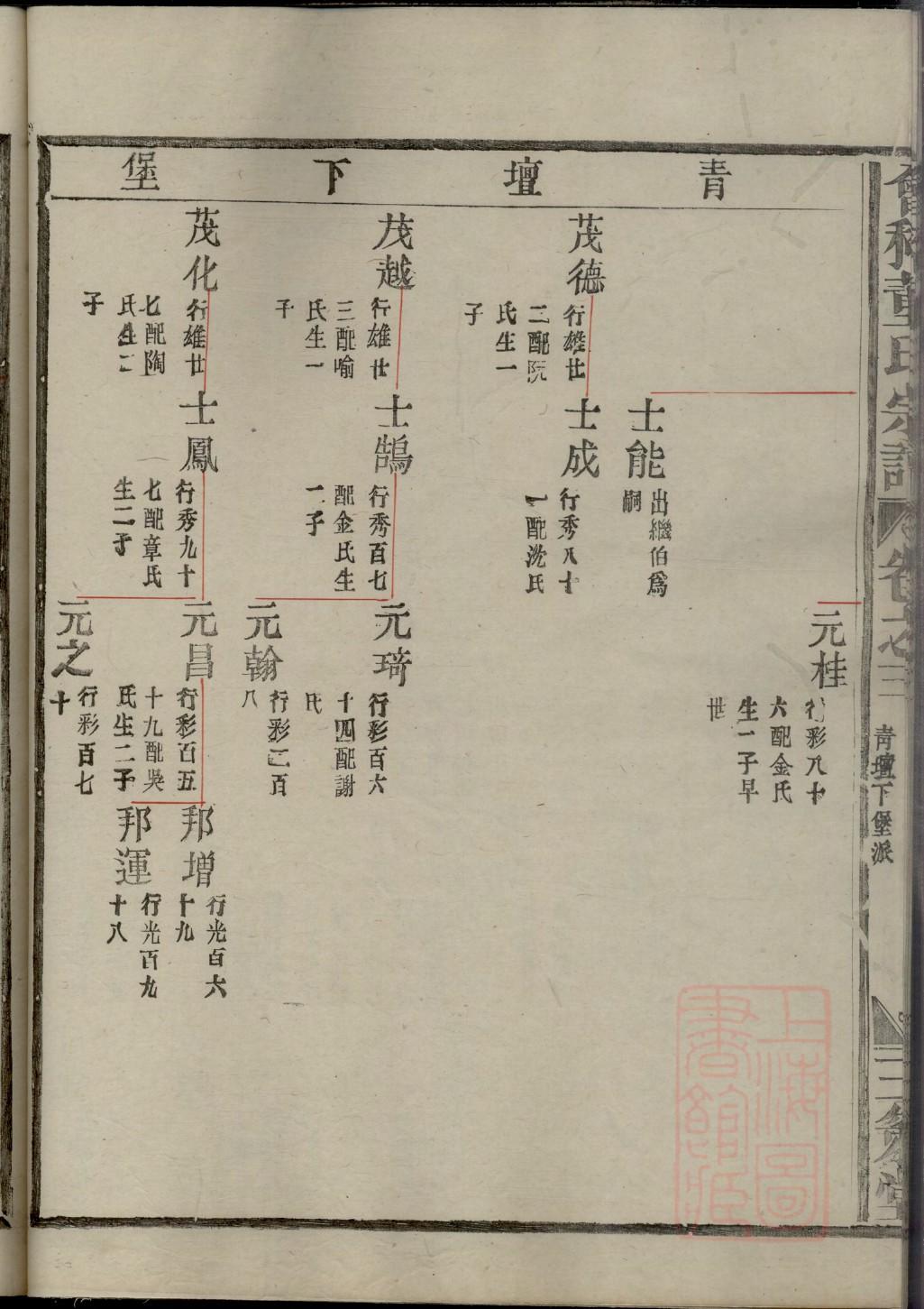 湖北江氏宗祠在哪里