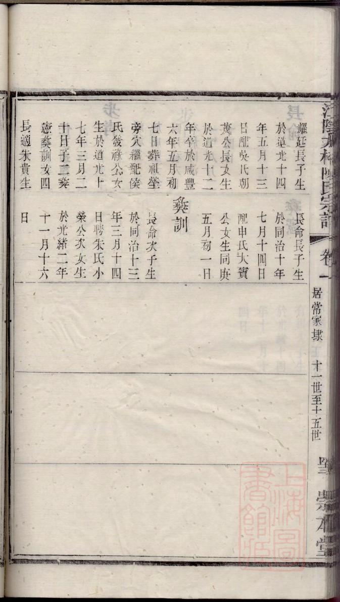 曹氏族谱甘肃分支