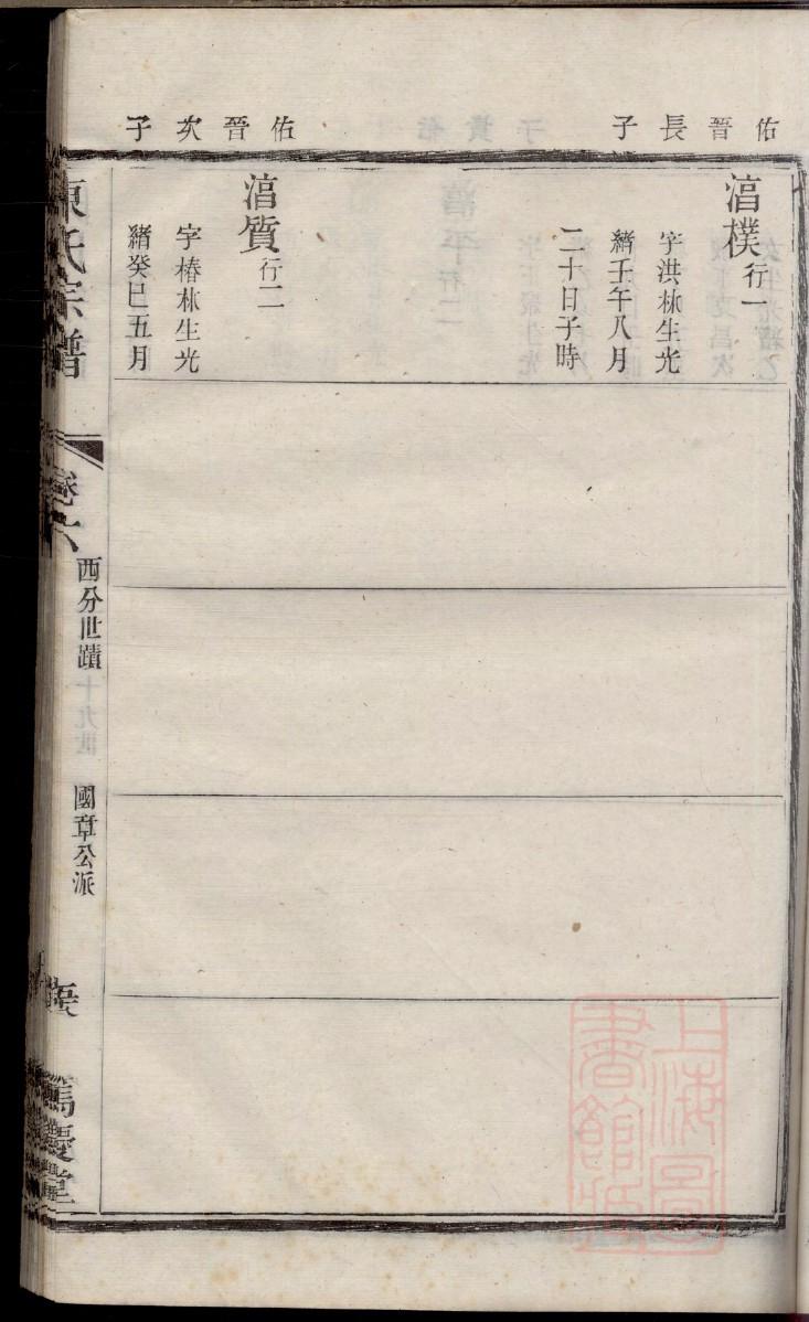 祁氏族谱族规是什么