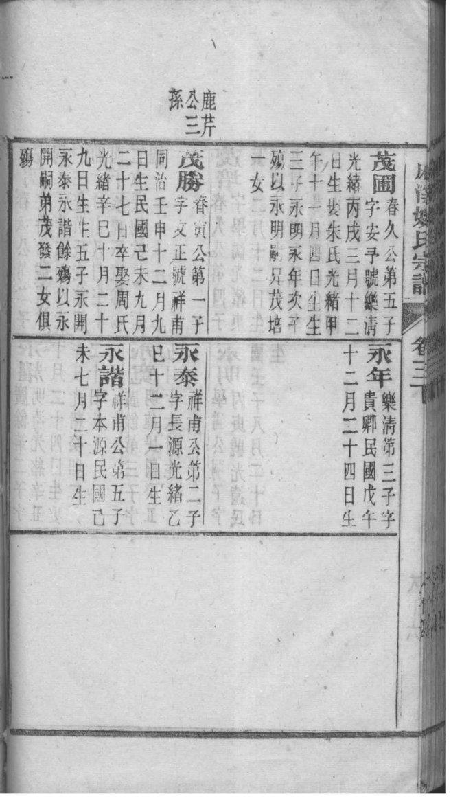 怎么修族谱