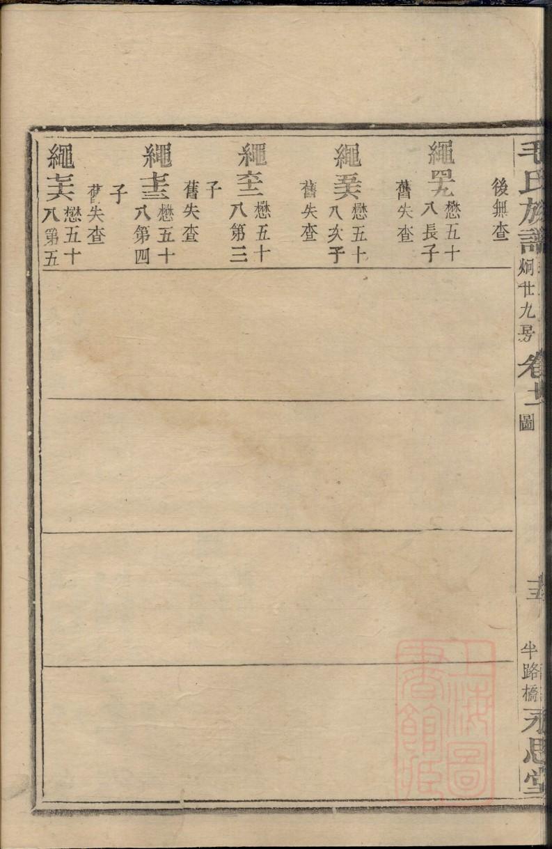 奚姓的姓氏排名