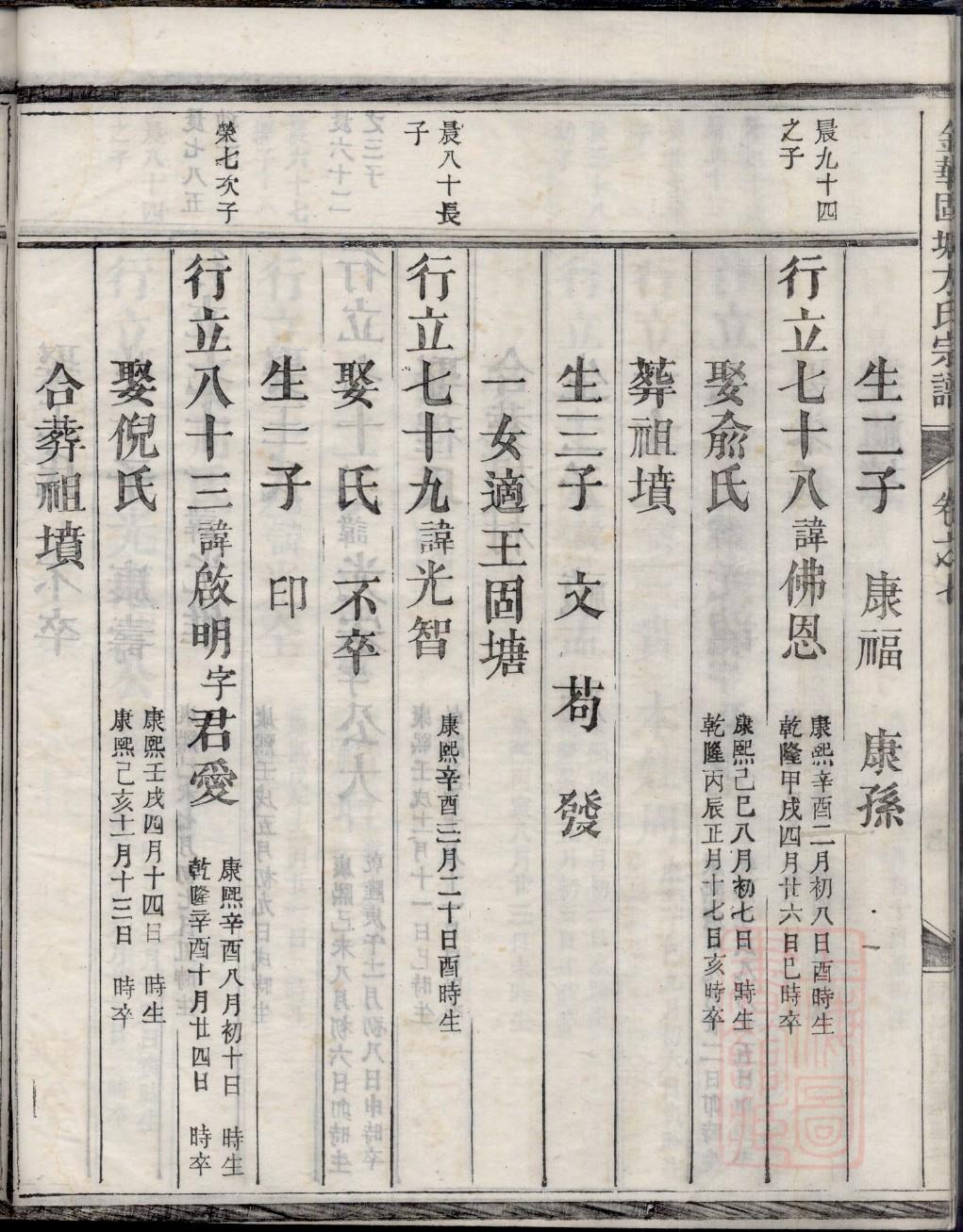汪氏族谱浙江分支