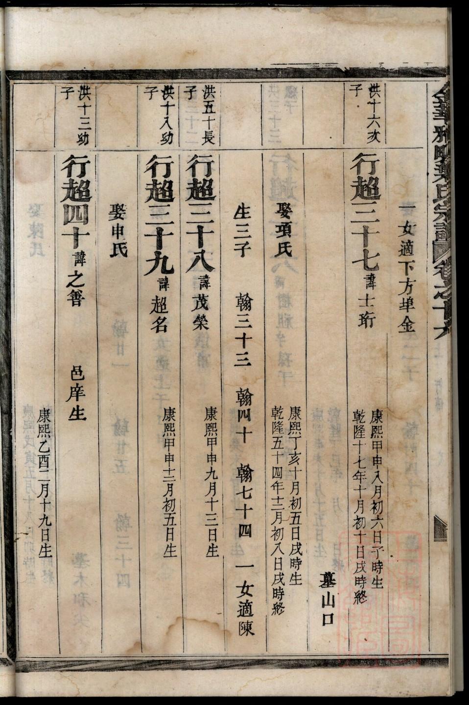温氏族谱完整版