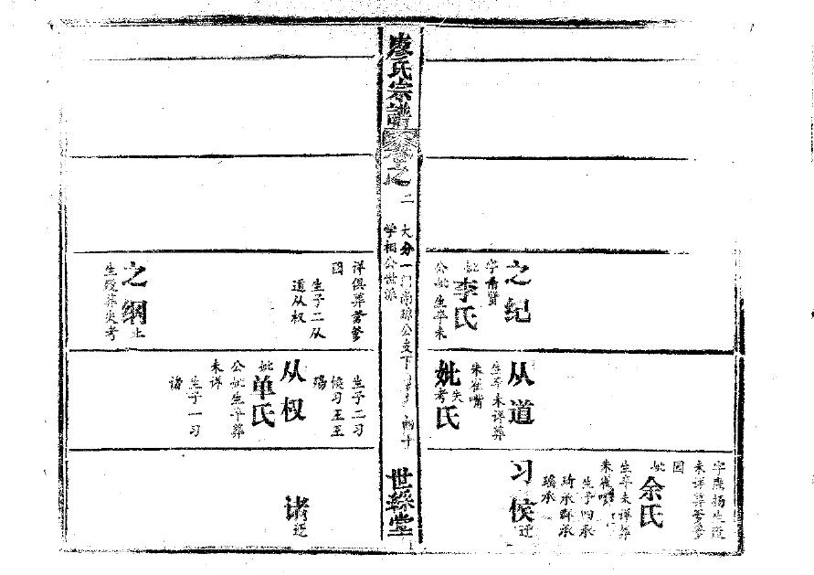 勾氏家谱族谱在哪里看