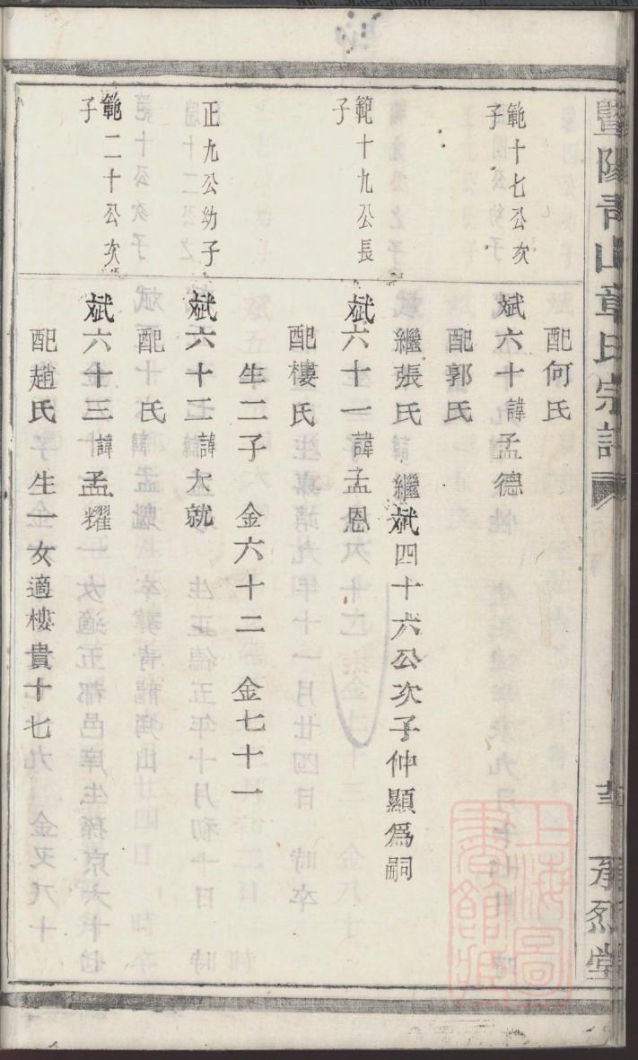 赖氏族谱湖北分支