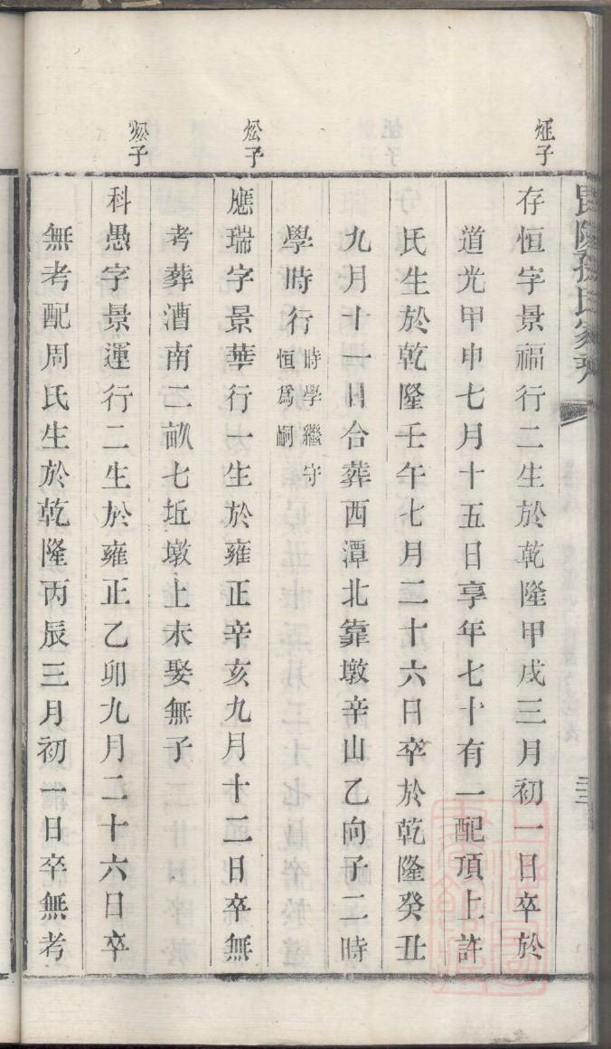 律氏家谱网