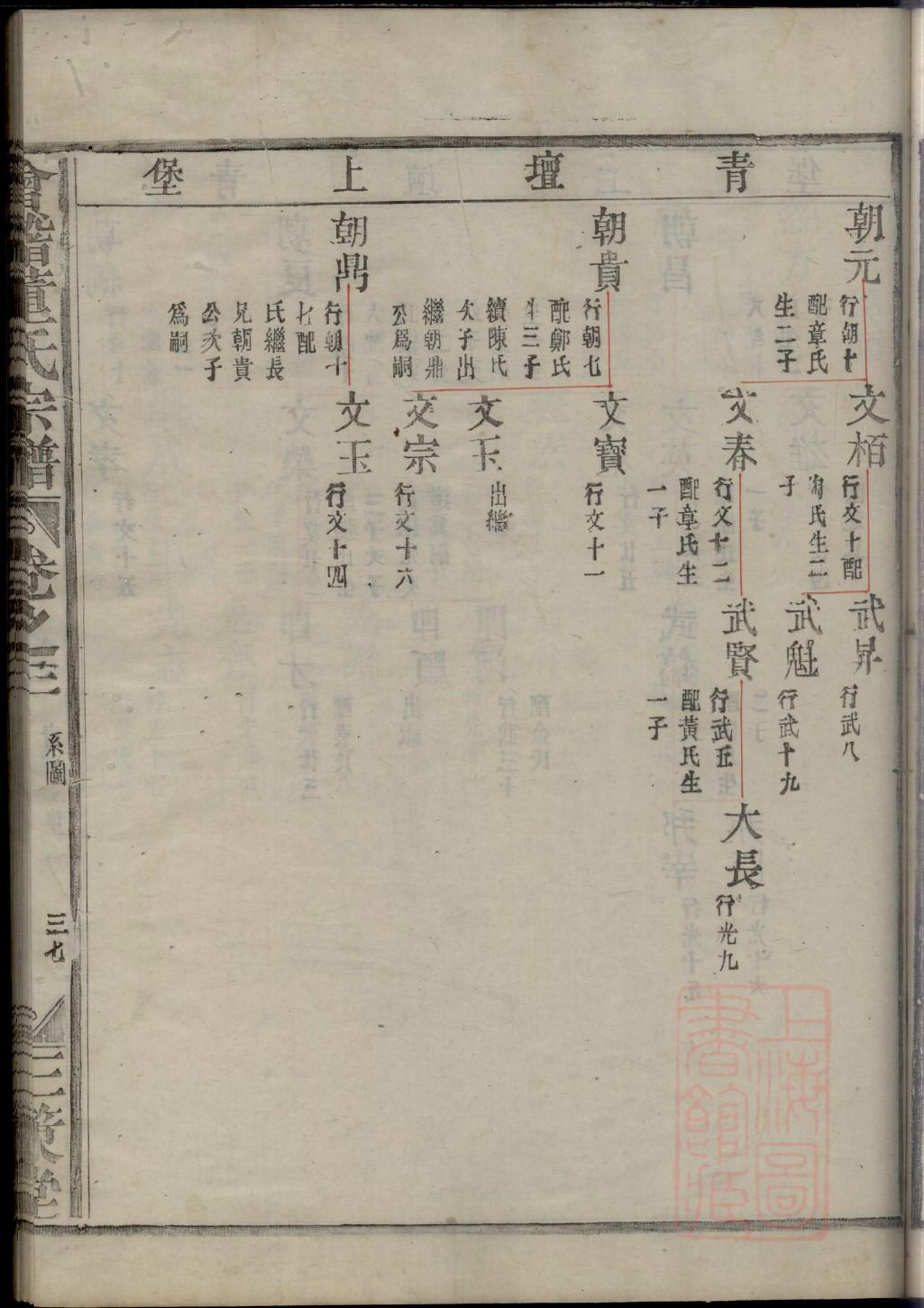 汉室宗亲族谱
