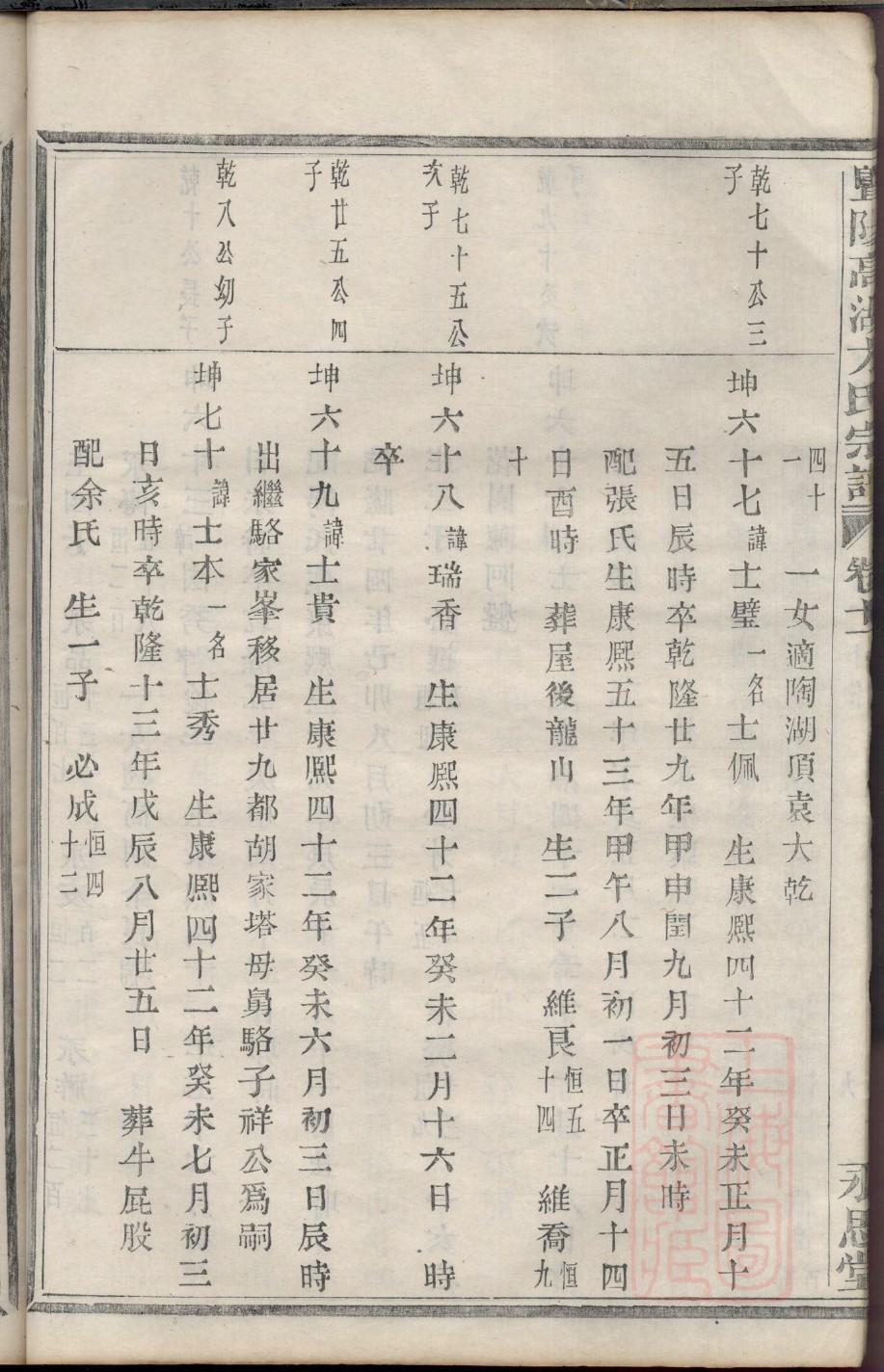 第五家家谱查询