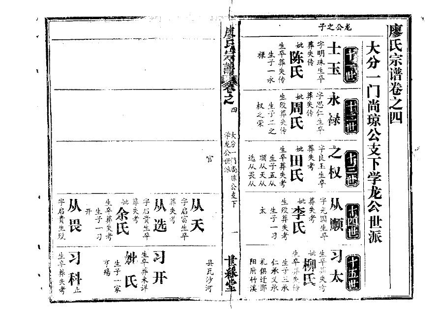 最全的郭氏族谱