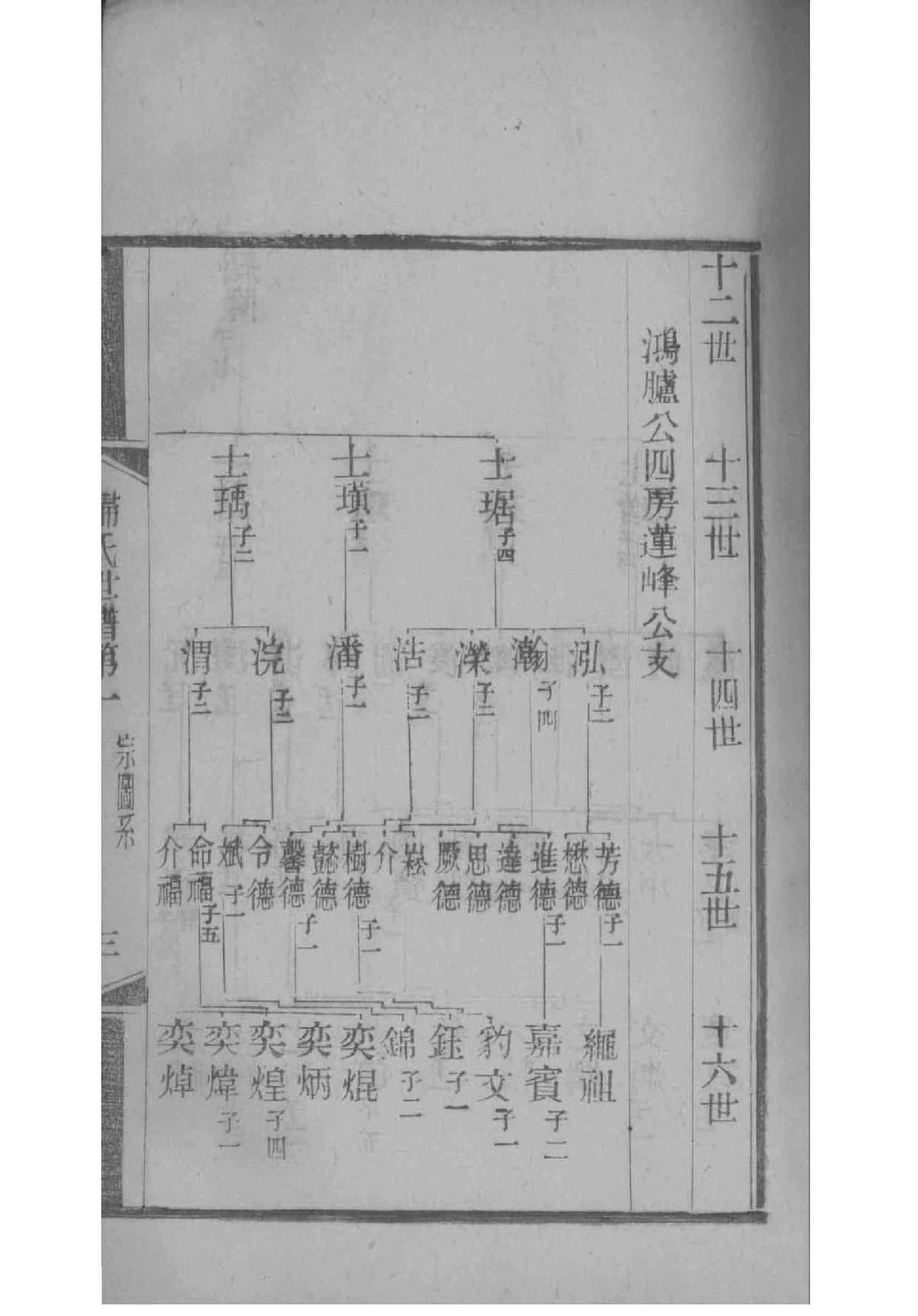 雷氏家谱族谱在哪里看