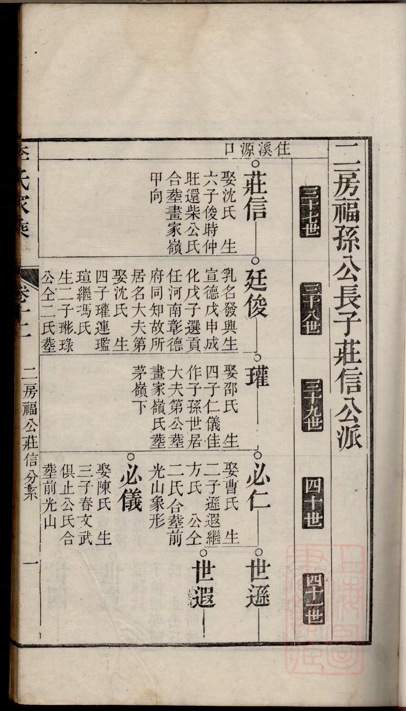 包氏族谱字辈大全集