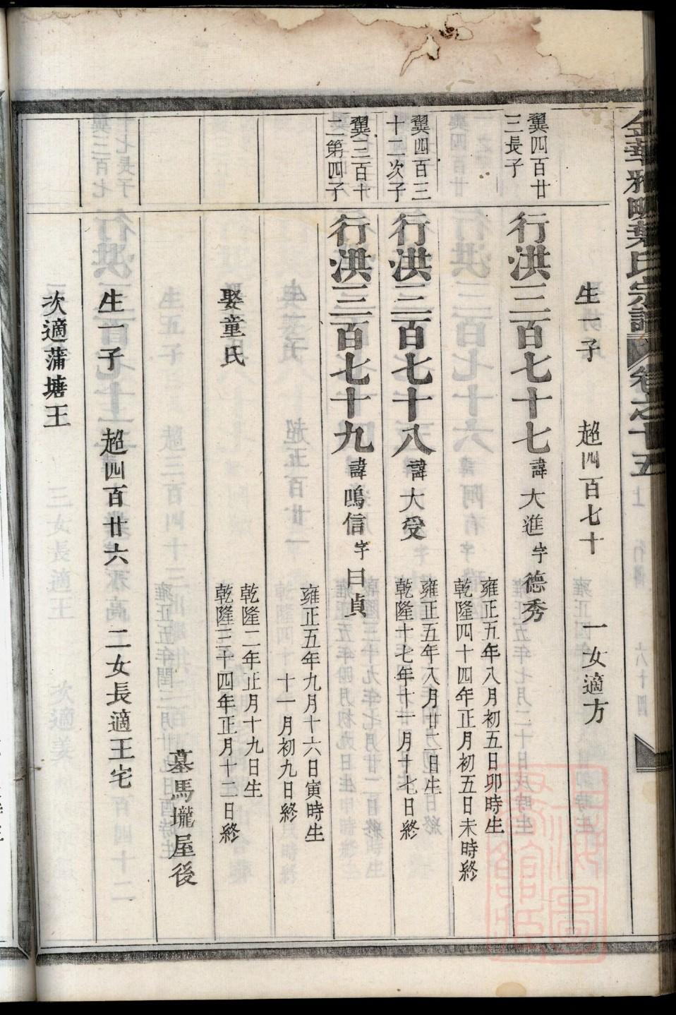 曹氏族谱上海分支 曹氏族谱上海分支