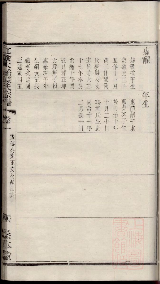 有族谱的家族很牛吗