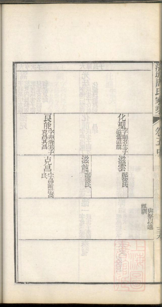 易氏族谱宁夏分支