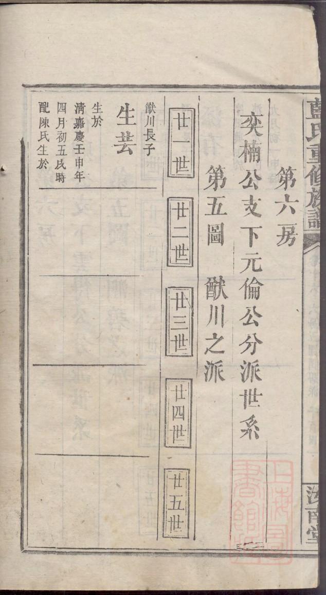 余氏族谱大全