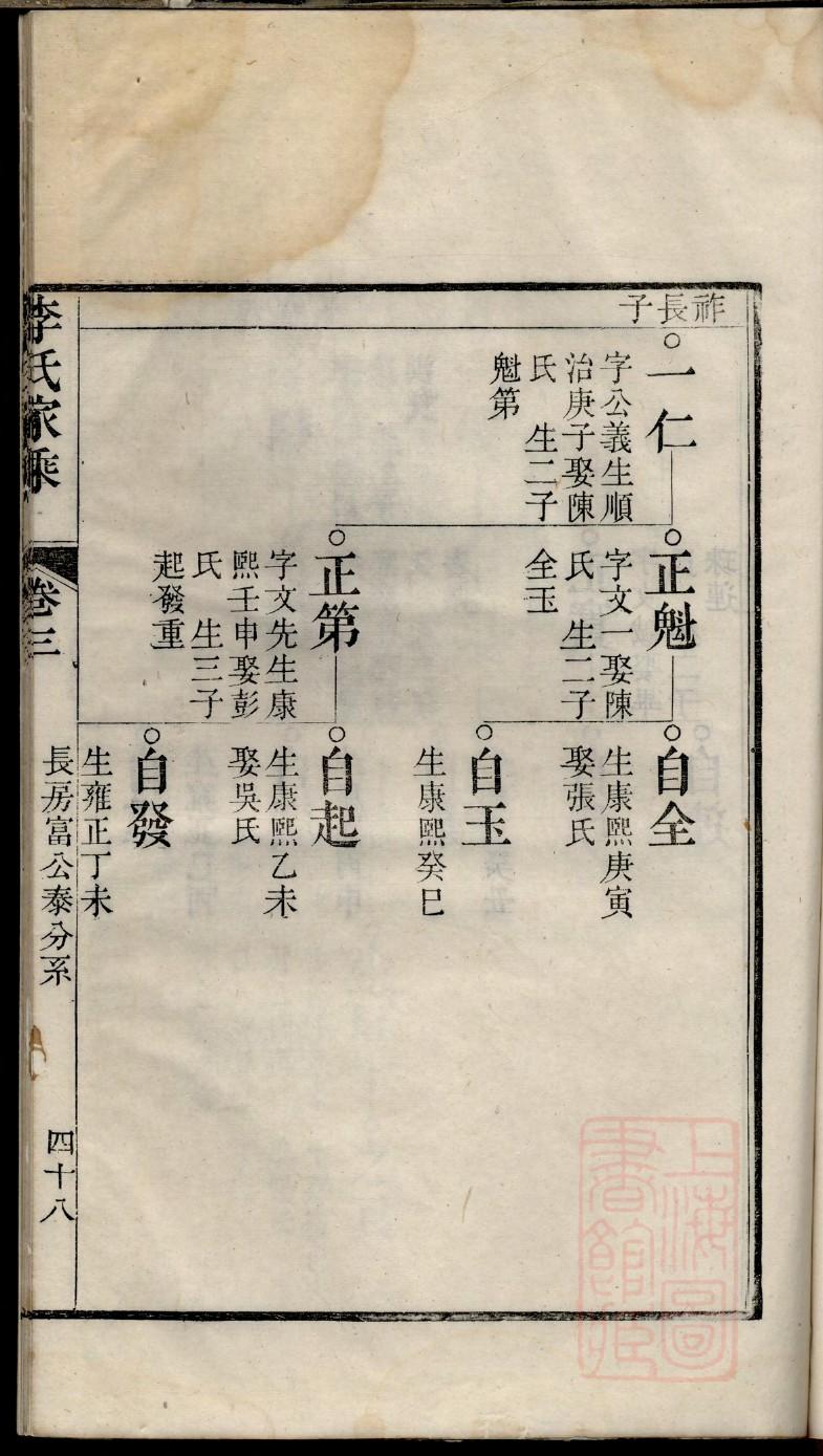 颜氏族谱家修