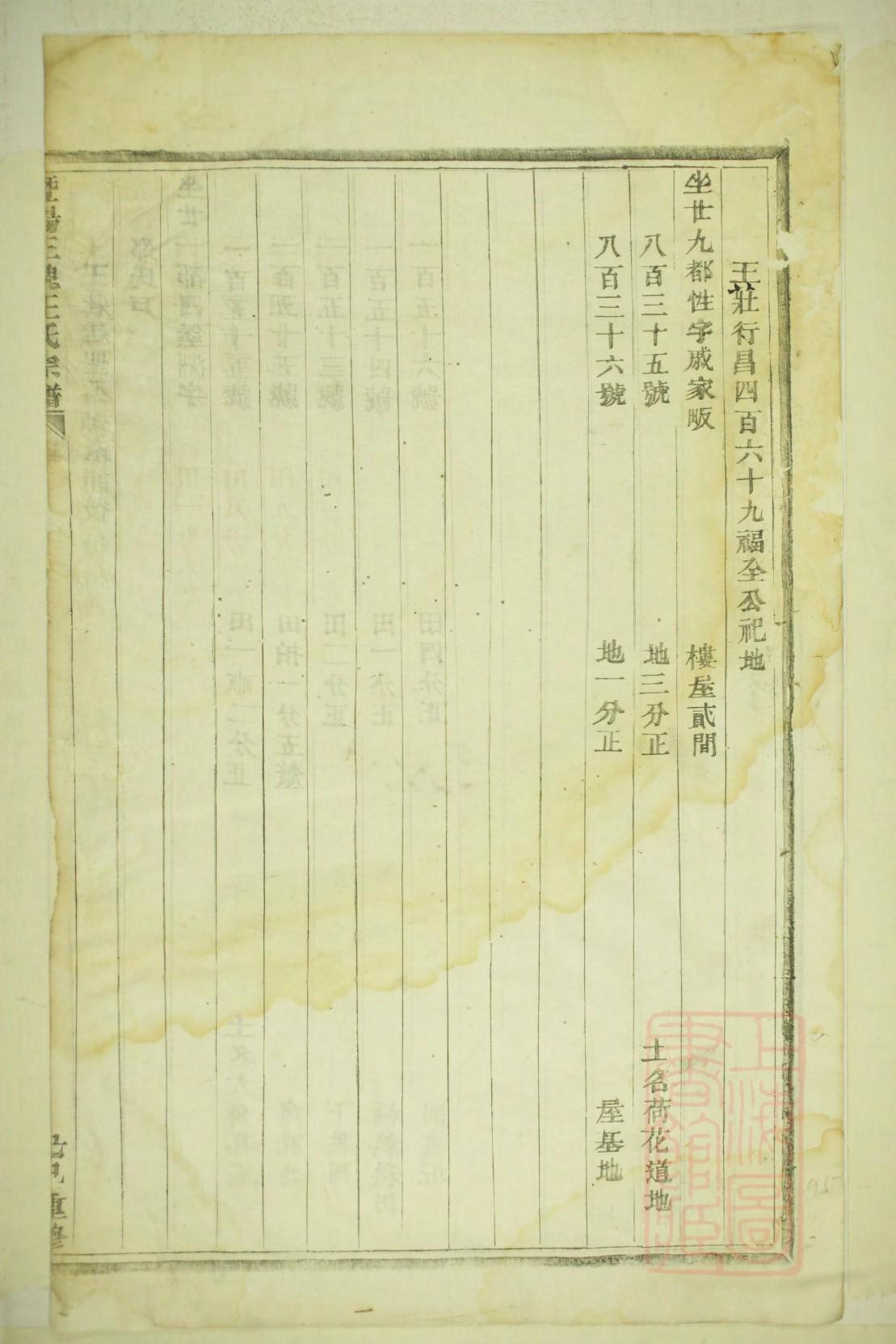化氏族谱族规是什么