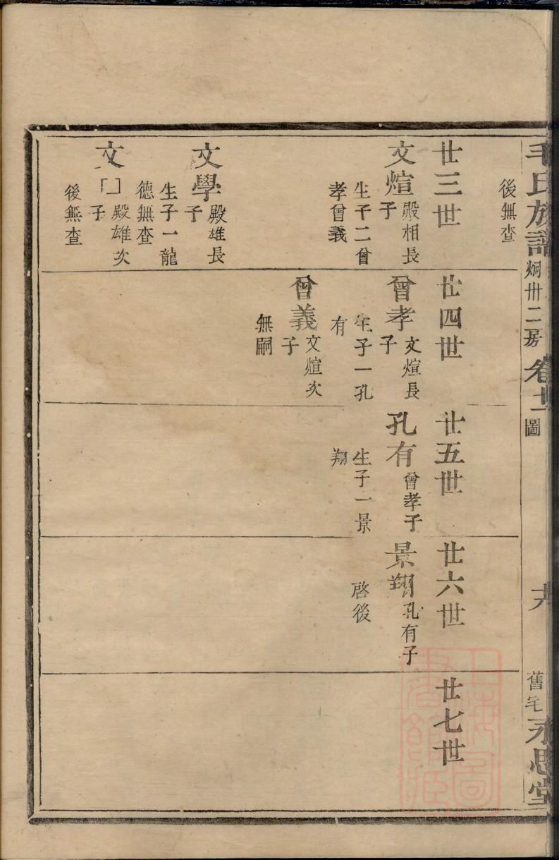 江西江氏族谱