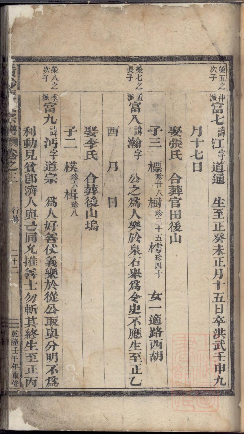 羿氏族谱字辈查询表