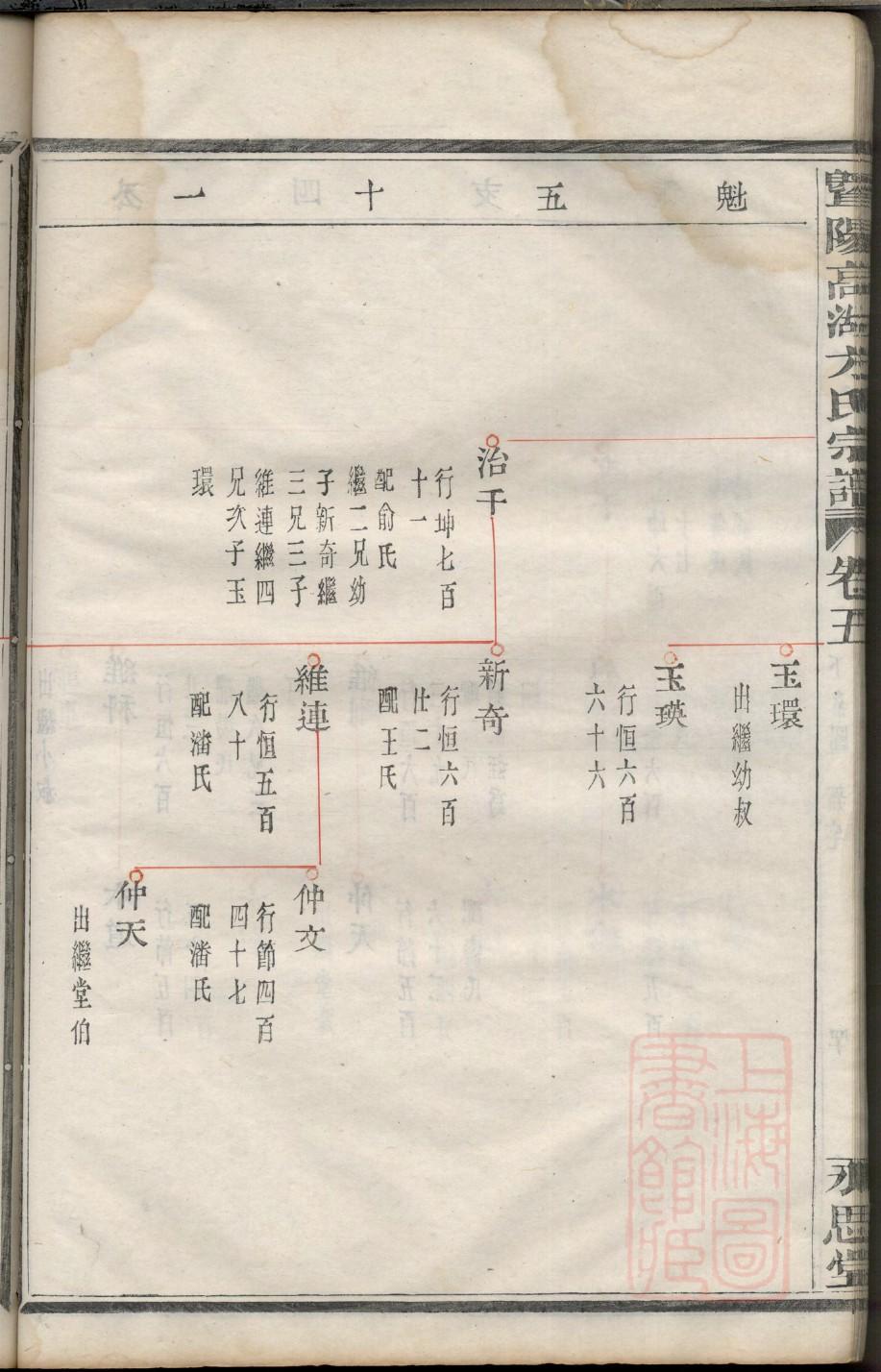 松氏族谱完整版