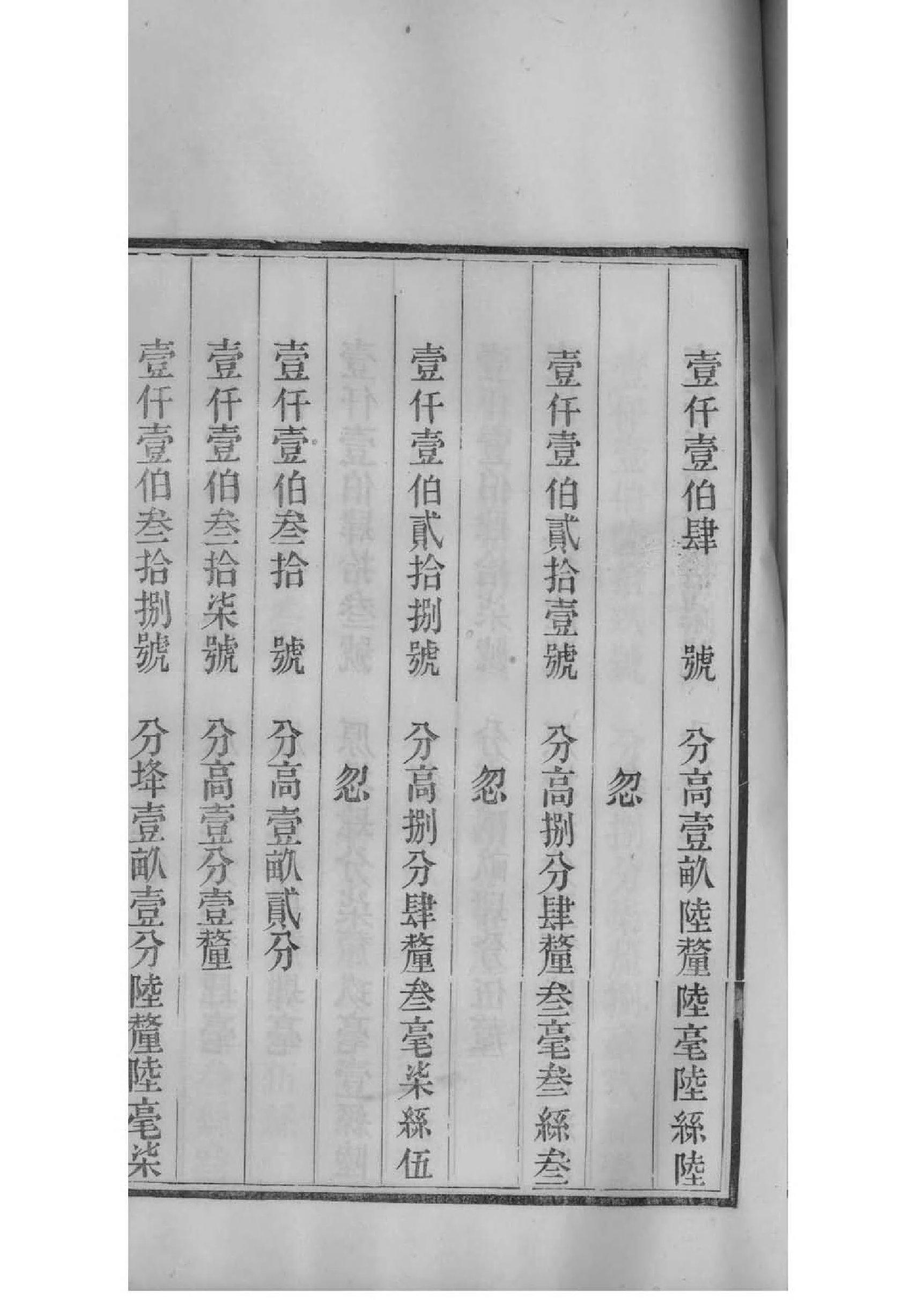 姜氏家谱全书