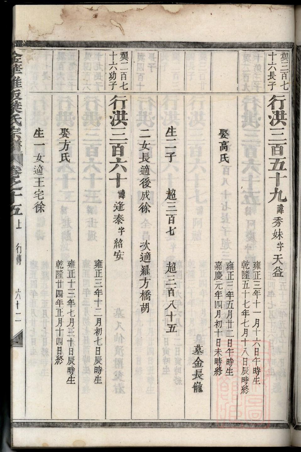 章氏族谱湖南分支