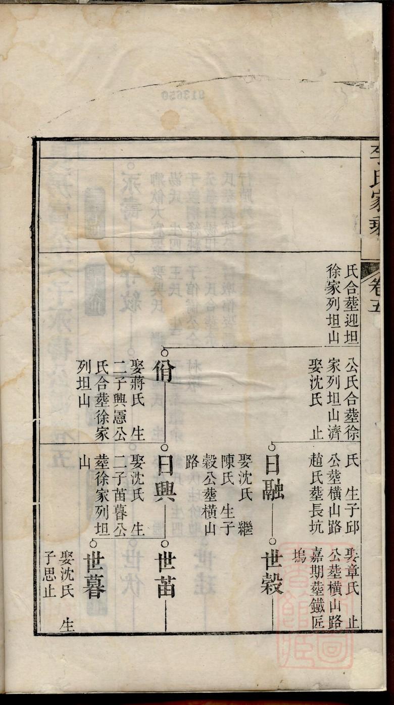 丰家家谱查询