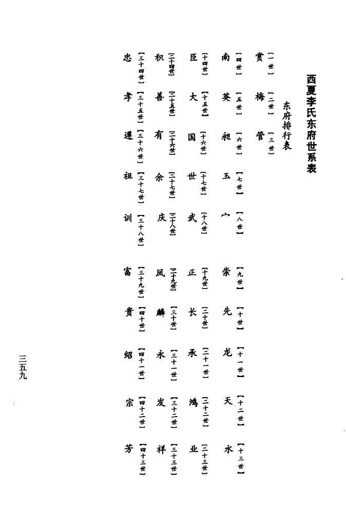 和氏族谱字辈书