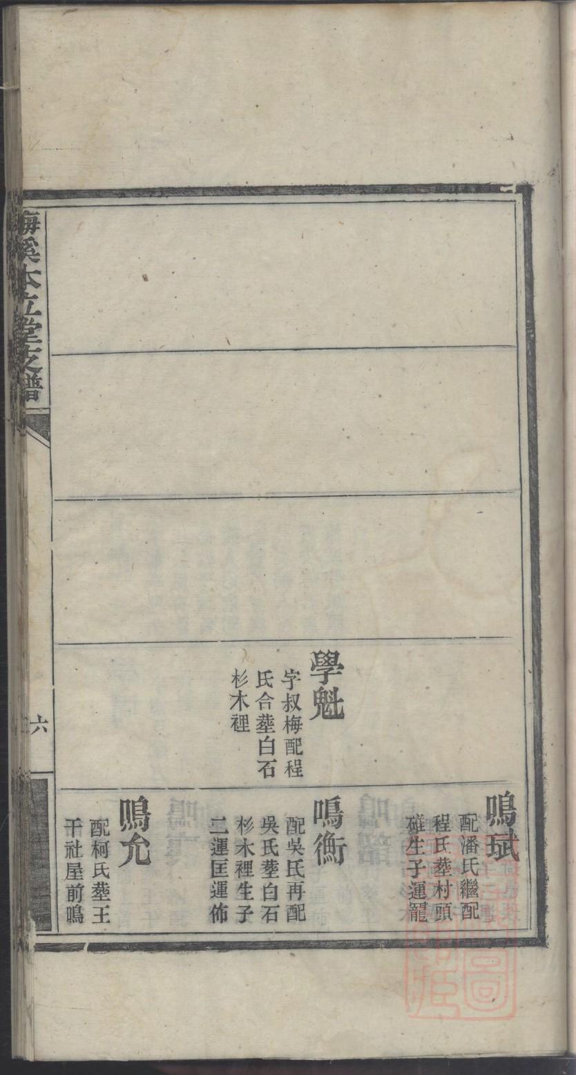 朱氏族谱字辈书