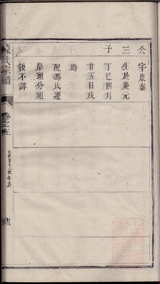 曾氏族谱字辈大全集
