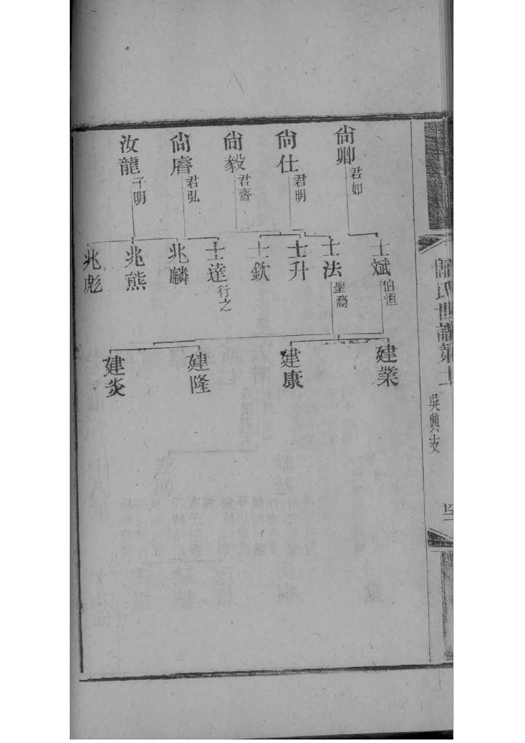 枚氏家谱查询