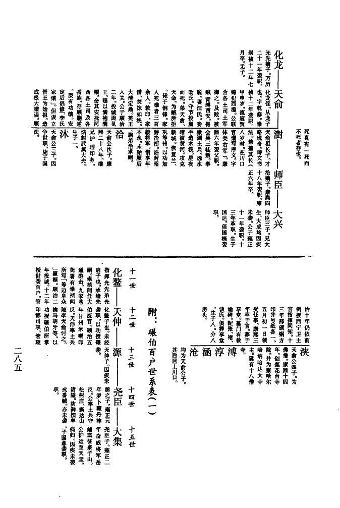 房氏族谱大全