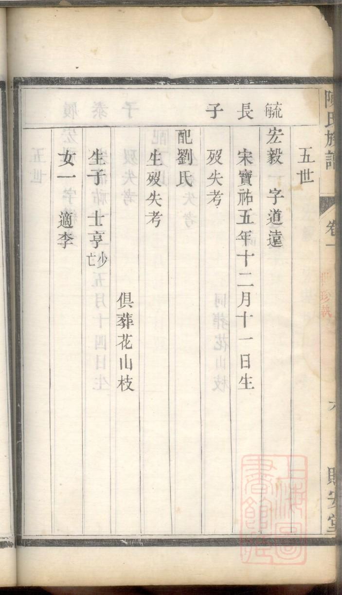 荀氏族谱书籍购买