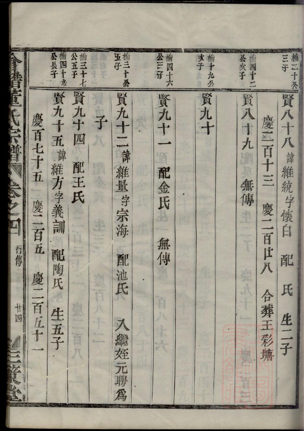 家族谱怎么画