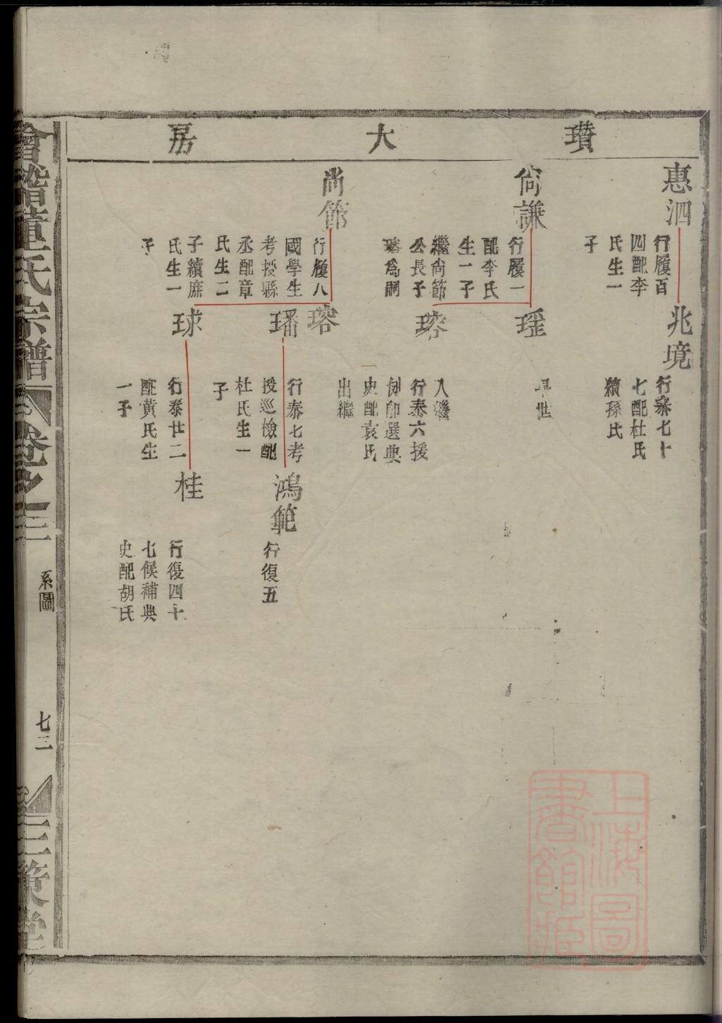 兆氏家谱网