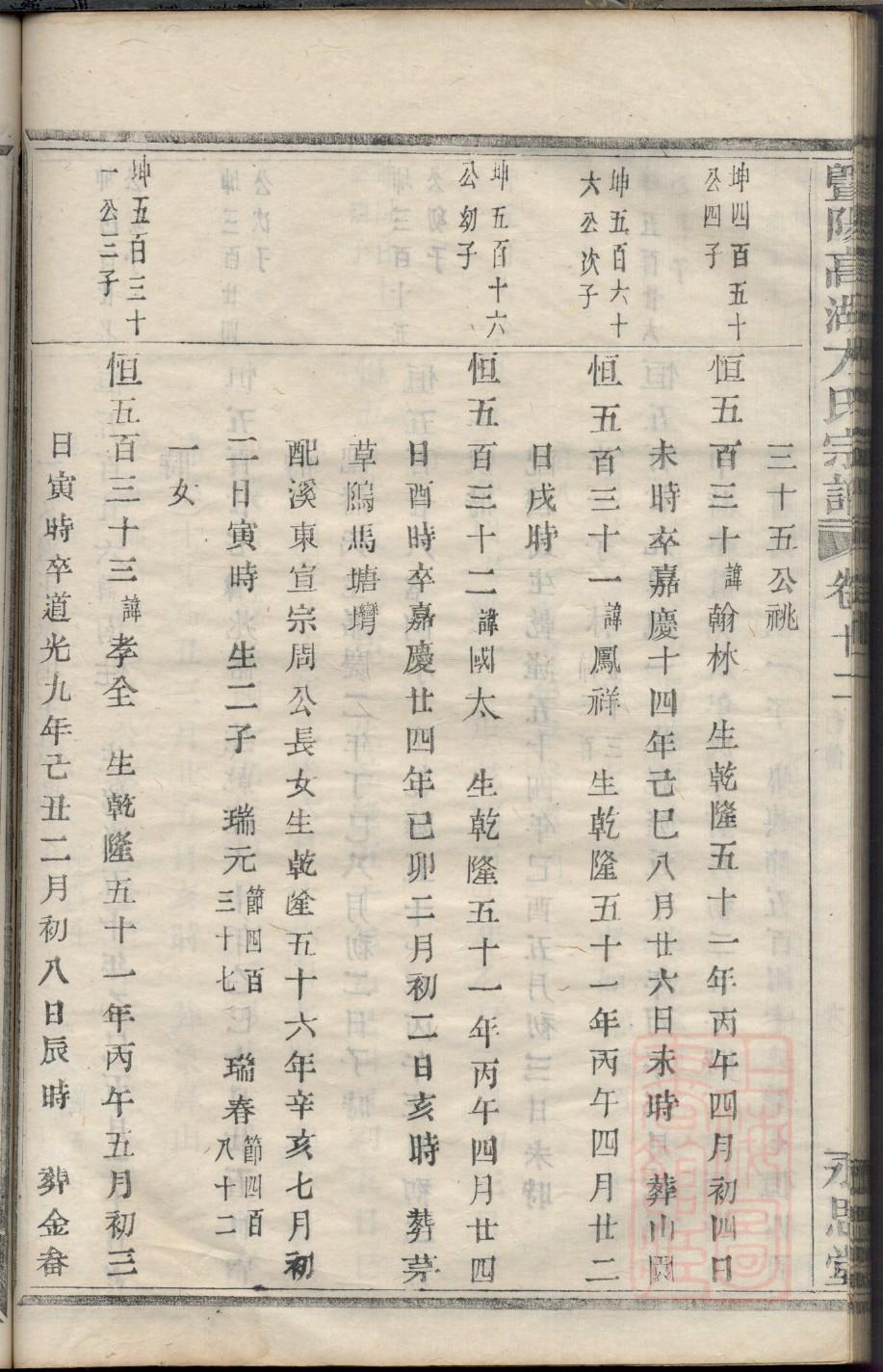秋家家谱查询