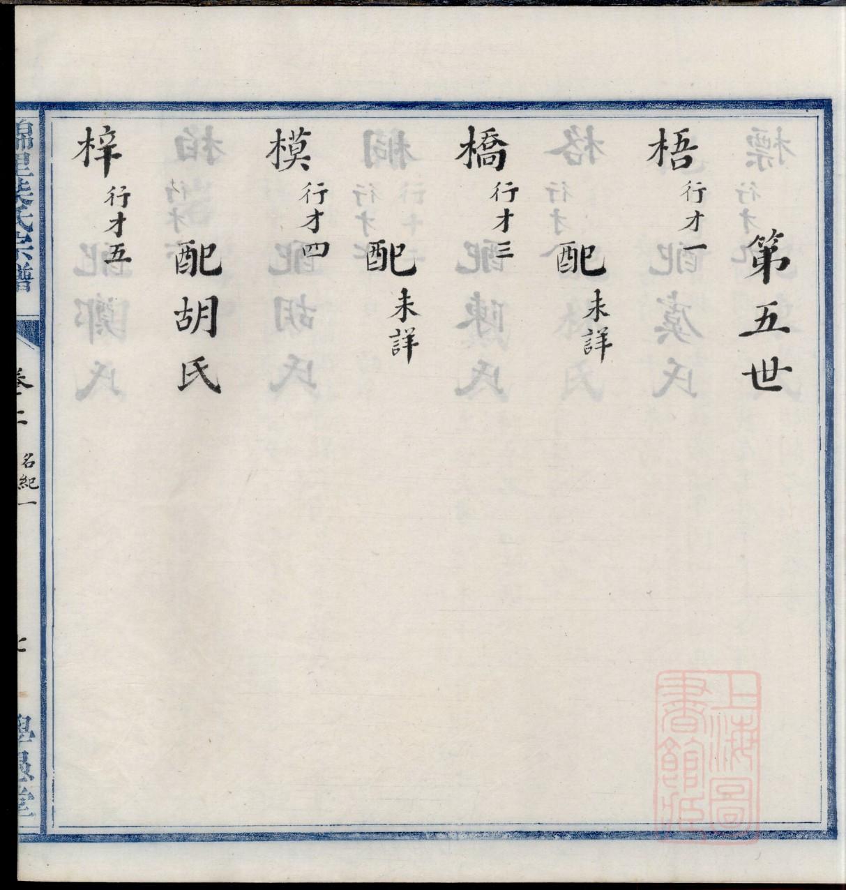 拱姓的姓氏排名