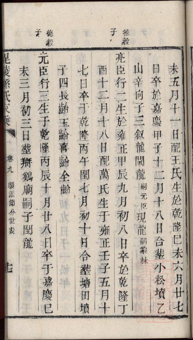 拓跋氏家训
