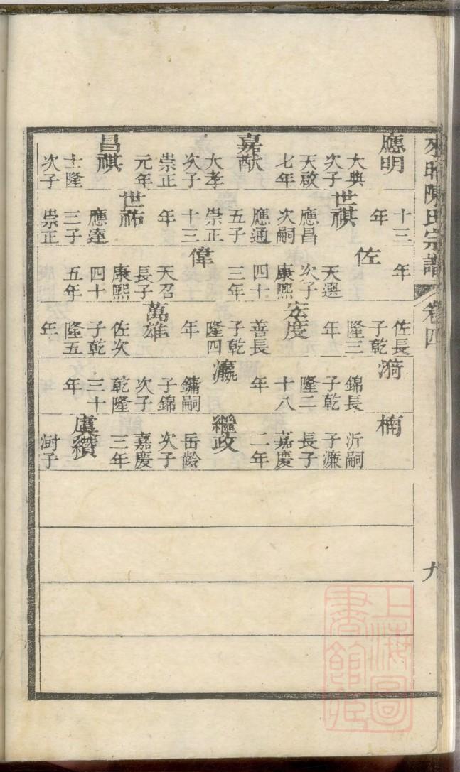 皋氏族谱完整版